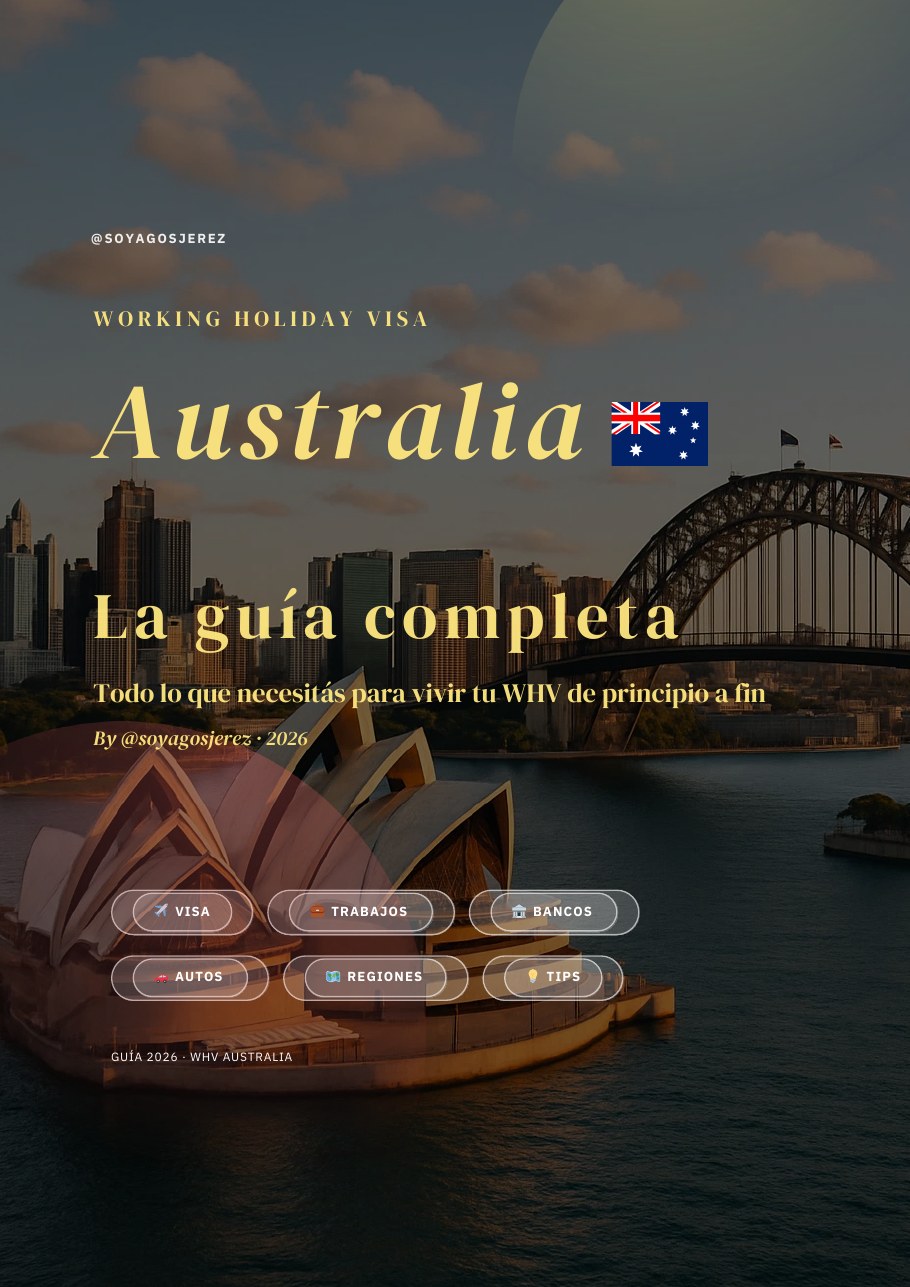 Guía Working Holiday Visa Australia